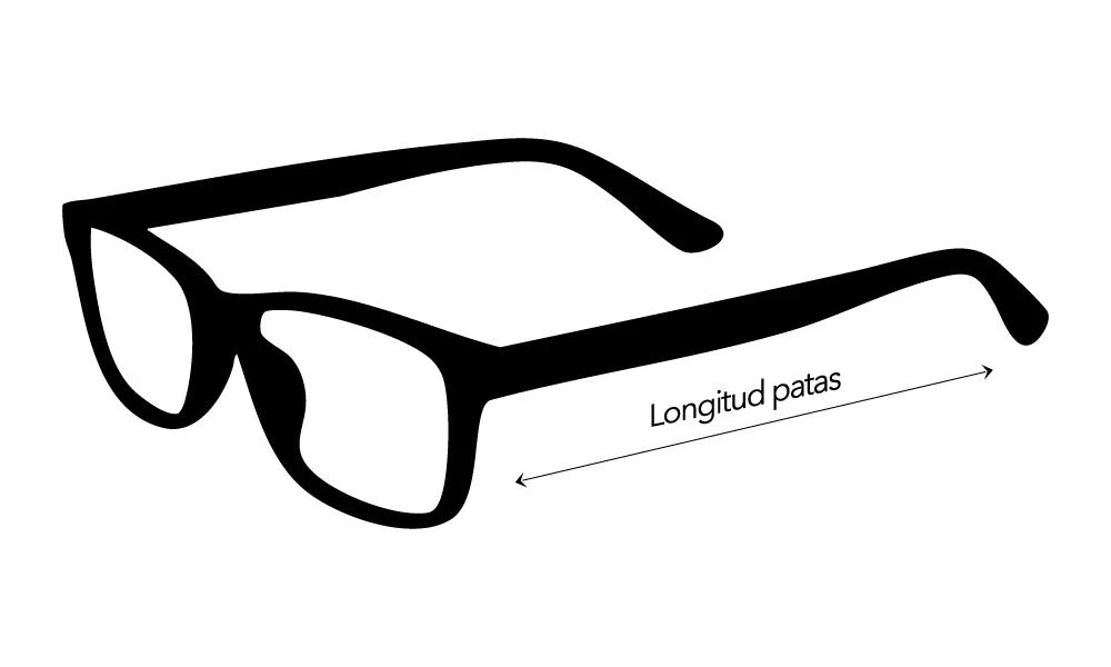 Diagrama de medidas: longitud de las patas